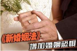 敦煌侦探社：婚后买房应注意的问题